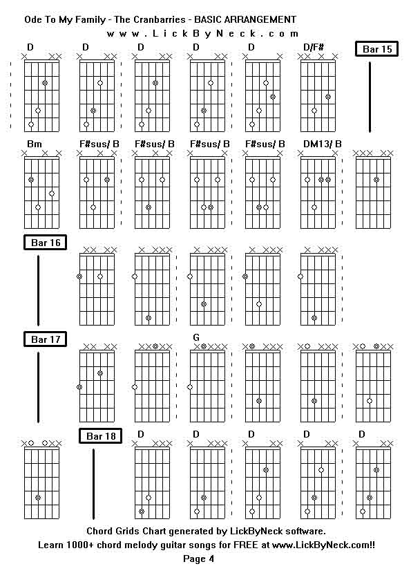 Chord Grids Chart of chord melody fingerstyle guitar song-Ode To My Family - The Cranbarries - BASIC ARRANGEMENT,generated by LickByNeck software.